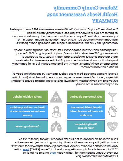 community health needs Assessment summary